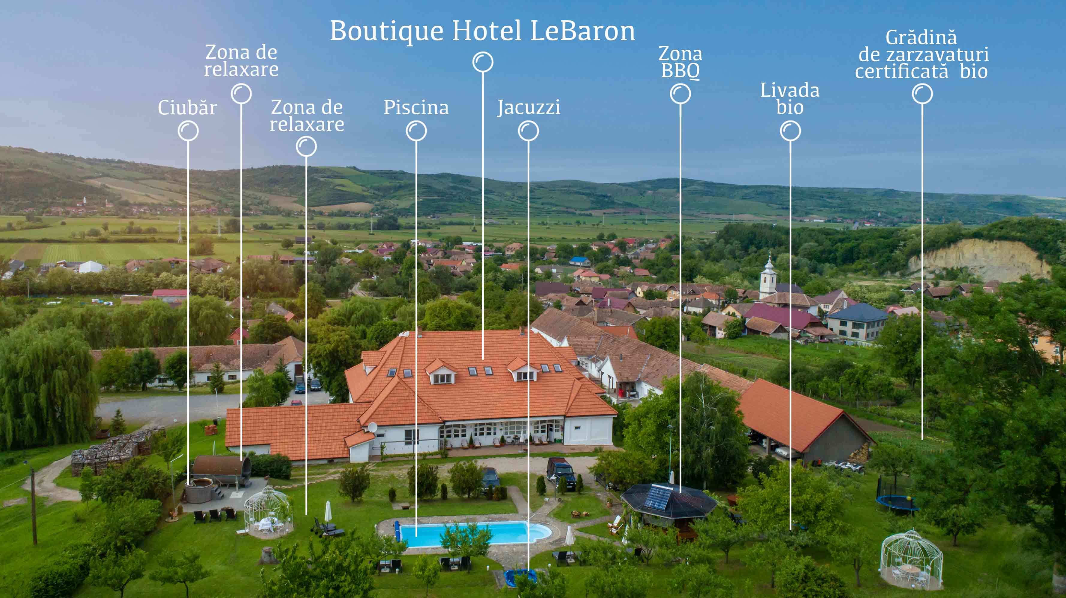 Boutique Hotel Le Baron